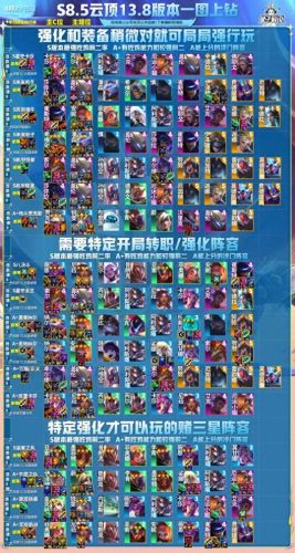 英雄联盟纳尔(t1官方承认faker自己是老板)插图1 英雄联盟纳尔(t1官方承认faker自己是老板)插图1