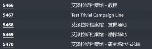 魔兽世界考古学在哪里学(魔兽考古学升级路线)插图2 魔兽世界考古学在哪里学(魔兽考古学升级路线)插图2