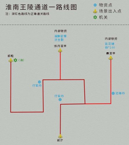 仙剑4攻略(仙剑奇侠传四秘籍大全)插图13 仙剑4攻略(仙剑奇侠传四秘籍大全)插图13