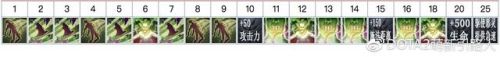dota死亡先知(dota1先知出装攻略)插图6