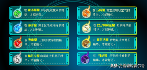 赛尔号融合精灵(赛尔号融合)插图1