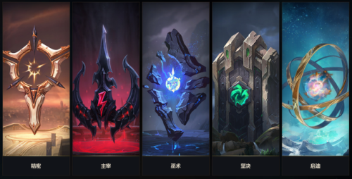 英雄联盟s7符文天赋名字(青钢影s几赛季出的)插图3 英雄联盟s7符文天赋名字(青钢影s几赛季出的)插图3