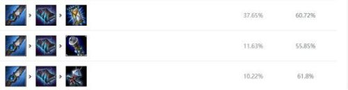 lol冷门又厉害的英雄(lol值得苦练十大的英雄)插图13 lol冷门又厉害的英雄(lol值得苦练十大的英雄)插图13