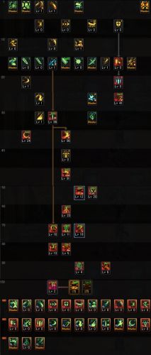 dnf剑宗100级加点(dnf剑皇95巨剑刷图加点)