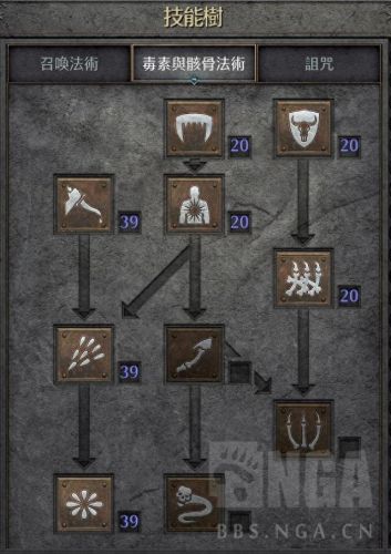 暗黑破坏神2攻略(暗黑破坏神)插图1