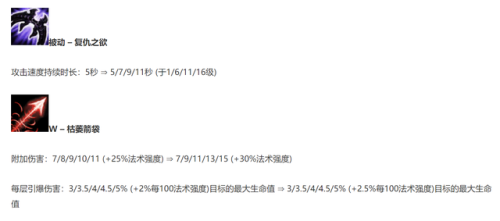 韦鲁斯出装s12(韦鲁斯poke出装)插图3