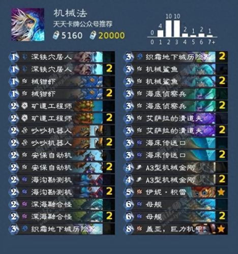 任务战卡组(任务战)插图9