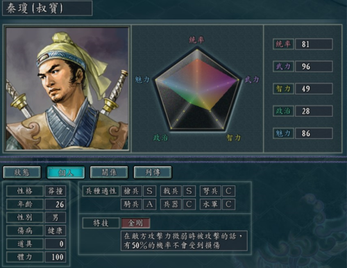 三国志11隐藏武将149个(三国志11封官技巧)插图27 三国志11隐藏武将149个(三国志11封官技巧)插图27