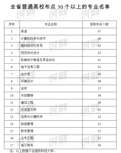 湖南工程审计排名前十(审计所排名)