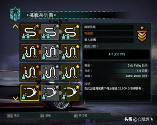 极品飞车10攻略(极品飞车10赛车列表)插图12