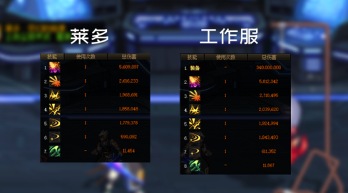 dnf召唤师100级毕业套装(dnf95召唤师时装属性选择)插图8 dnf召唤师100级毕业套装(dnf95召唤师时装属性选择)插图8