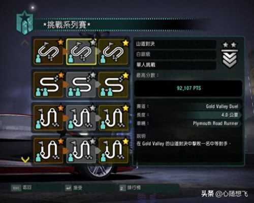 极品飞车10攻略(极品飞车10赛车列表)插图1
