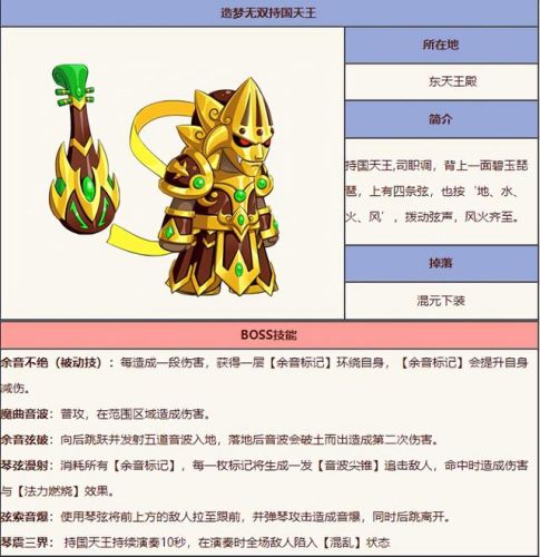 造梦西游3持国天王在哪(造3持国天王殿怎么开boss)