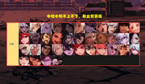 dnf什么副职业好(2023dnf刷图最快的职业)插图2