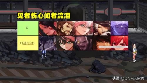 dnf刷图职业排行最新(地下城与勇士刷图职业排行)