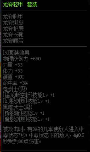 2021改版后红眼最强史诗套(dnf红眼完美徽章)插图3 2021改版后红眼最强史诗套(dnf红眼完美徽章)插图3