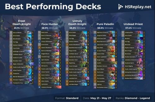 炉石卡组推荐(炉石卡组网站HTs)