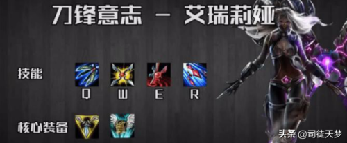 lol英雄真实实力排名(英雄联盟最厉害5个英雄)插图4 lol英雄真实实力排名(英雄联盟最厉害5个英雄)插图4