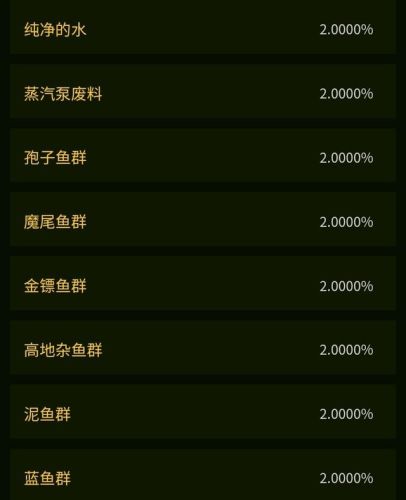 巨刺鲑鱼在哪里钓(一天中钓鳜鱼最佳时间)插图3 巨刺鲑鱼在哪里钓(一天中钓鳜鱼最佳时间)插图3