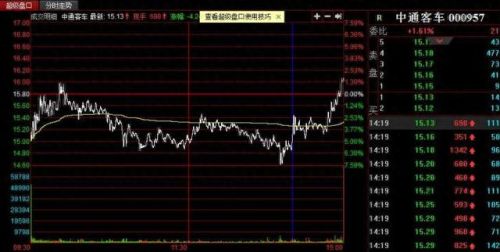 长城证券大智慧(长城证券实力如何)插图1