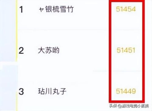 dnf女气功转职后名字(女气功转职叫什么)插图2 dnf女气功转职后名字(女气功转职叫什么)插图2