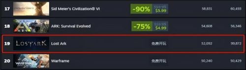 天刀端游职业推荐2023(天刀纯pve玩什么职业)