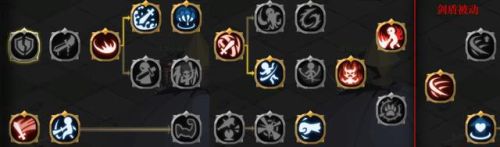 贪婪洞窟2疯国王(贪婪洞窟2平民流派选择攻略)插图9 贪婪洞窟2疯国王(贪婪洞窟2平民流派选择攻略)插图9