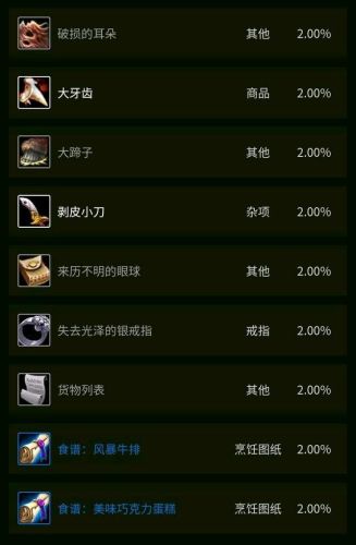 迁跃兽汉堡配方在哪里买(汉堡店加盟)插图5
