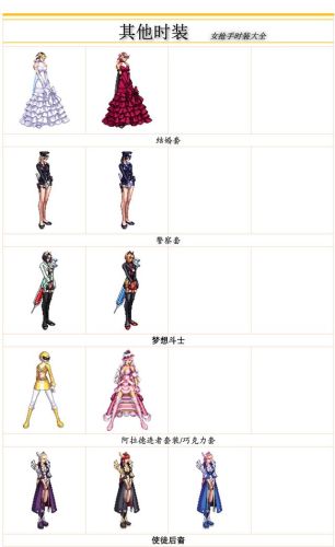 女神枪手天空套大全图片(DNF下一页)插图21