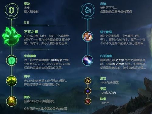 乌迪尔最新版本出装2022(lol乌迪尔技能连招)插图 乌迪尔最新版本出装2022(lol乌迪尔技能连招)插图