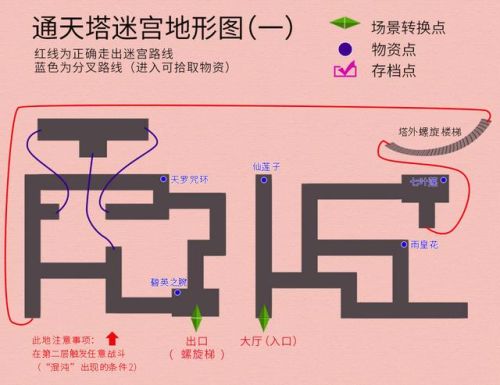 轩辕剑3外传天之痕攻略秘籍(轩辕剑之天之痕五色药材)插图39