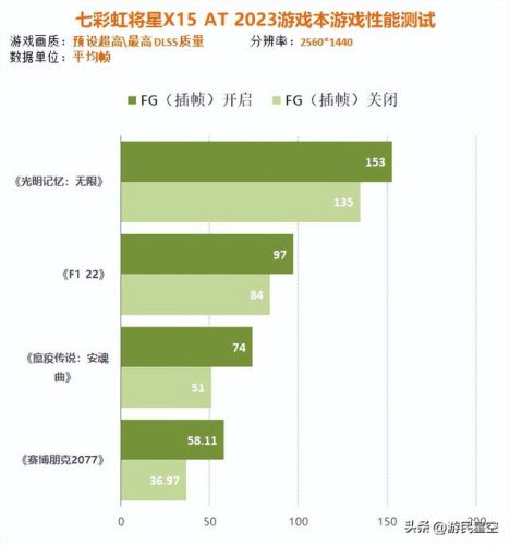 好玩的高达单机游戏(高达策略游戏)插图47