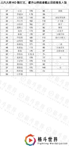 龙斗士辅助脚本(各类游戏辅助脚本购买)插图4 龙斗士辅助脚本(各类游戏辅助脚本购买)插图4