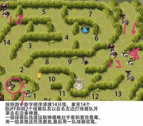 剑与远征丛林秘境怎么拿到所有奖励(丛林秘境攻略100%攻略)插图1