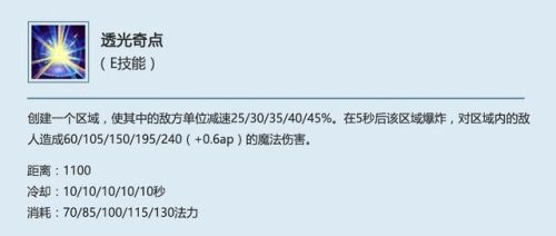 英雄联盟光辉女郎技能加点(光辉女郎技能顺序)插图5