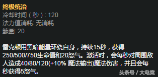 中路阿卡丽怕什么英雄(counter阿卡丽的英雄)插图23 中路阿卡丽怕什么英雄(counter阿卡丽的英雄)插图23