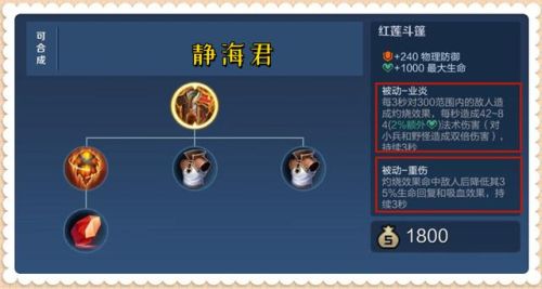 2023季前赛梦魇出装(最新版本梦魇出装)插图8
