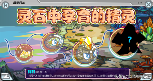 赛尔号拜伦号闭锁空间(赛尔号星球拜伦号密码怎么读)