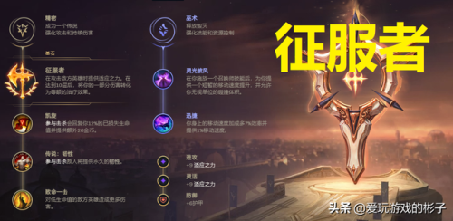 盖伦最强出装及符文(2023新版盖伦暴力出装)插图4 盖伦最强出装及符文(2023新版盖伦暴力出装)插图4