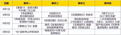 腾讯塔防手游(手机公认最好的塔防游戏)插图