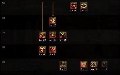 dnf阿修罗60版本加点(60版本阿修罗堆力量还是智力)插图4 dnf阿修罗60版本加点(60版本阿修罗堆力量还是智力)插图4