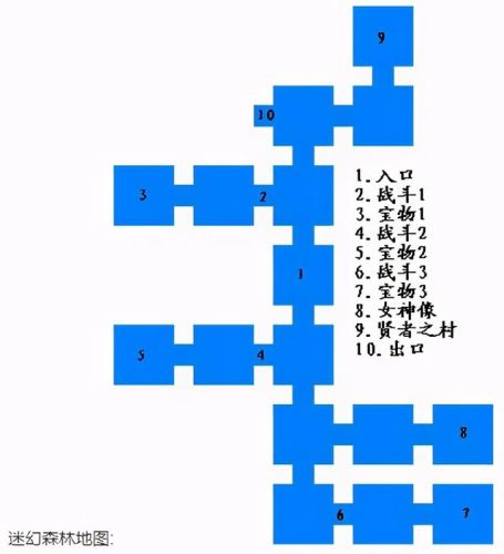 圣火徽章外传双倍经验(盗贼小庙怎么刷天使戒指)