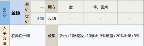 符文工房5金手指(符文工房5女性角色介绍)