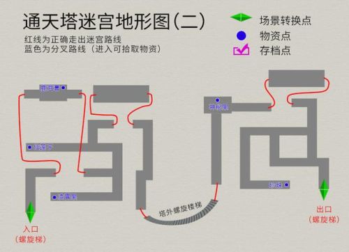 轩辕剑3外传天之痕攻略秘籍(轩辕剑之天之痕五色药材)插图34