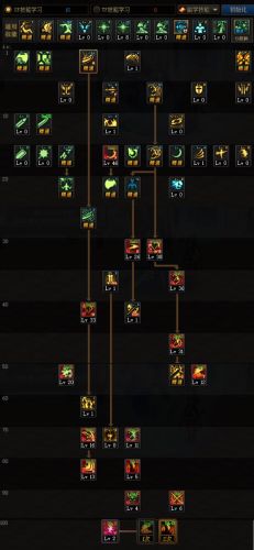 2022鬼泣加点(95级鬼泣技能加点)插图1 2022鬼泣加点(95级鬼泣技能加点)插图1