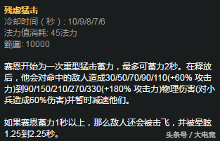 中路阿卡丽怕什么英雄(counter阿卡丽的英雄)插图16 中路阿卡丽怕什么英雄(counter阿卡丽的英雄)插图16
