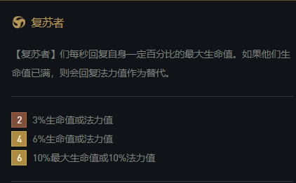 龙族阵容怎么玩(龙族幻想还有人在玩吗)插图3