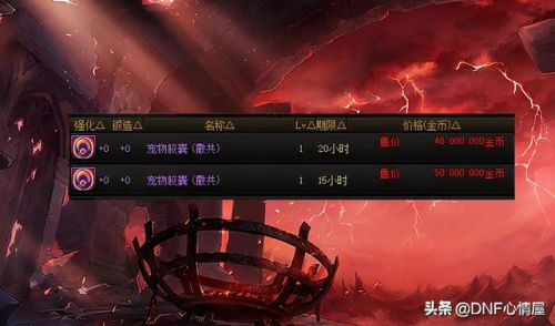 dnf佛拉斯宠物怎么进化(dnf宠物进化大全图片)插图5