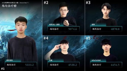 克烈出装2022(S11新版本克烈出装)