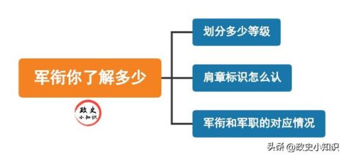 英雄联盟英雄等级标志(lol1级成就标志)插图 英雄联盟英雄等级标志(lol1级成就标志)插图
